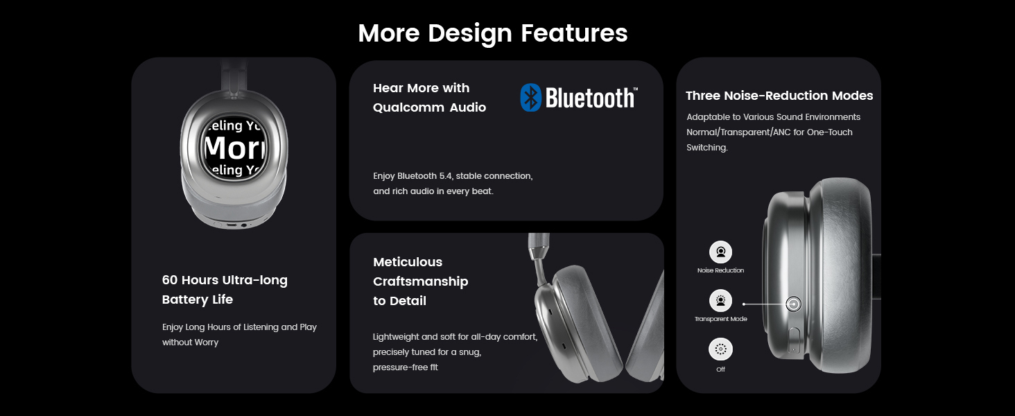 MorningBlues VWS X1 Wireless Over Ear Bluetooth Headphones