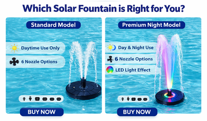 Solar Fountain with 6 Nozzles – Solar Powered, Rechargeable Battery, LED Option