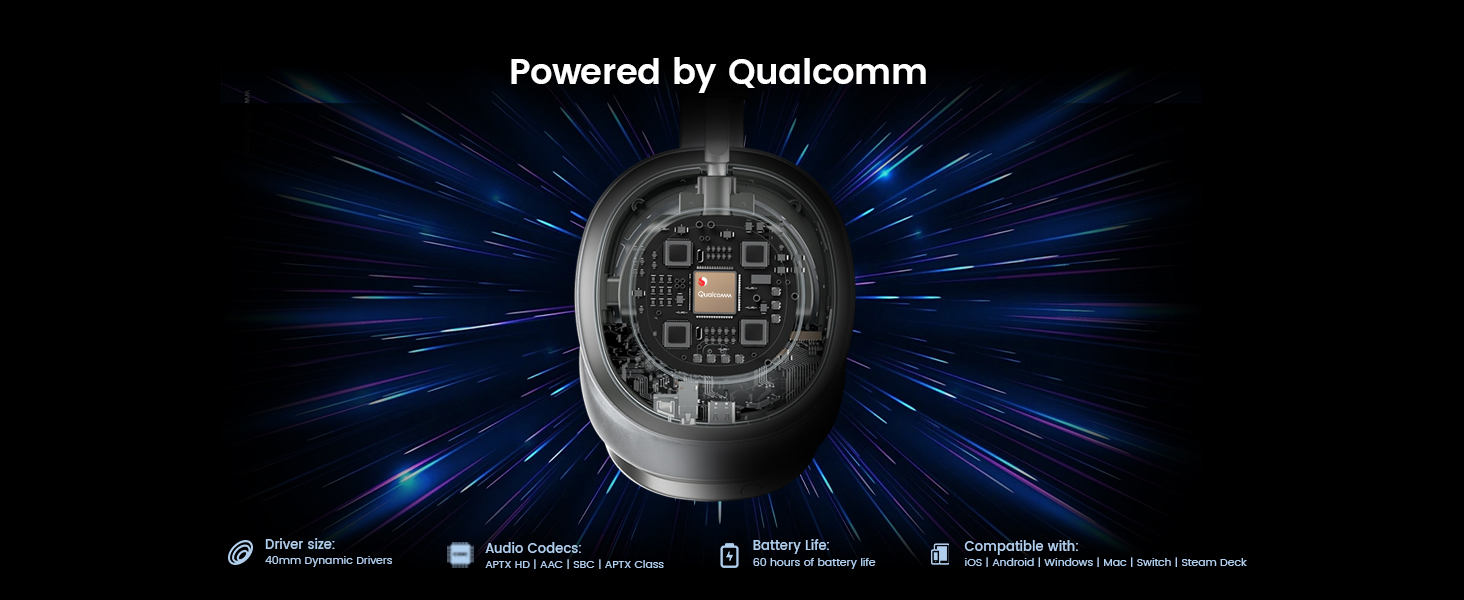 MorningBlues VWS X1 Wireless Over Ear Bluetooth Headphones