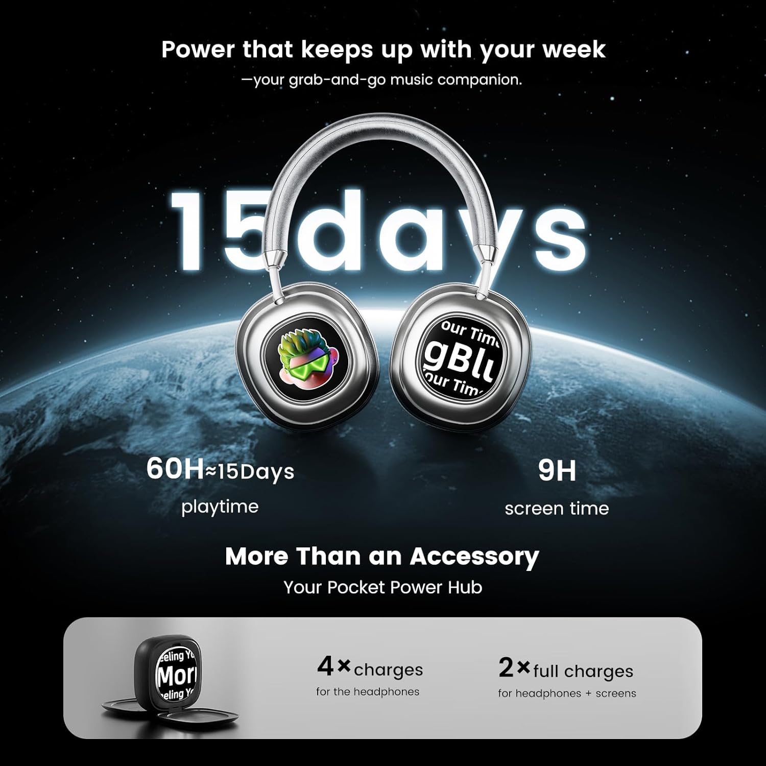 Wireless Over Ear Bluetooth Headphones