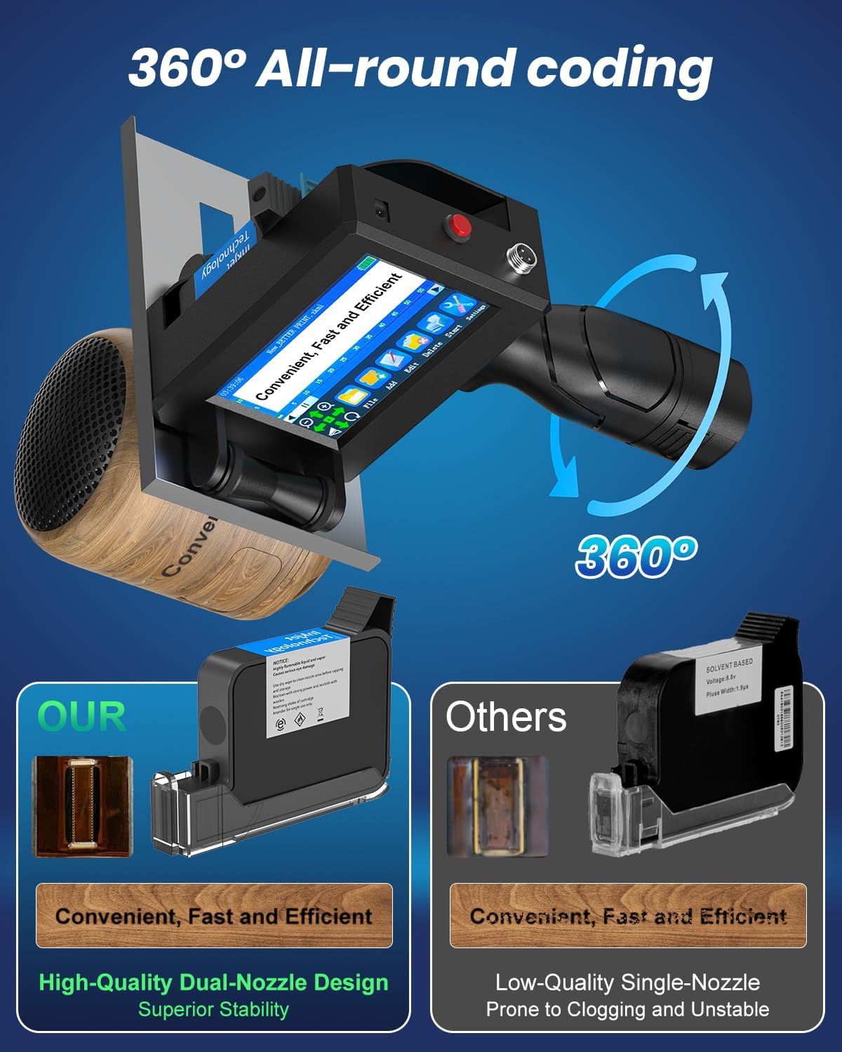 Portable Handheld Inkjet Printer Gun-0.5 Inch Nozzle for Logo/Batch Number/QR Code on Any Surface (Metal,Wood,Glass,Cloth,Carton) with Quick-Drying Ink & Multi-Language Support