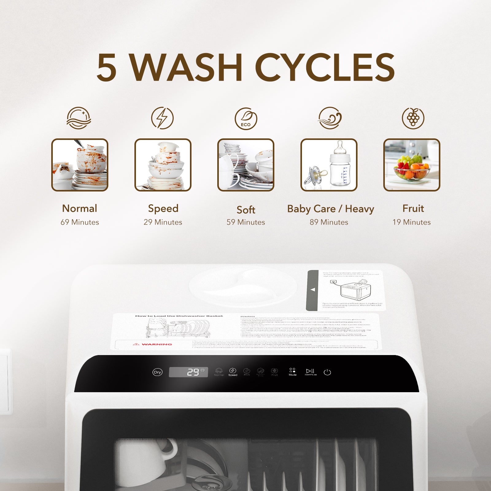 Compact Countertop Dishwasher