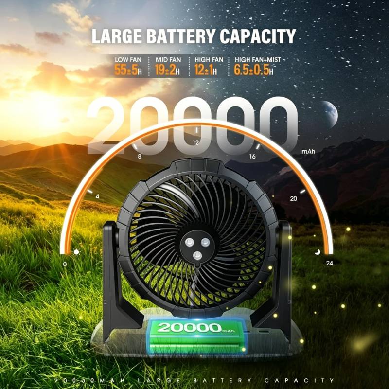 Portable Rechargeable Misting Fan with 9L Water Tank and 3 Speeds