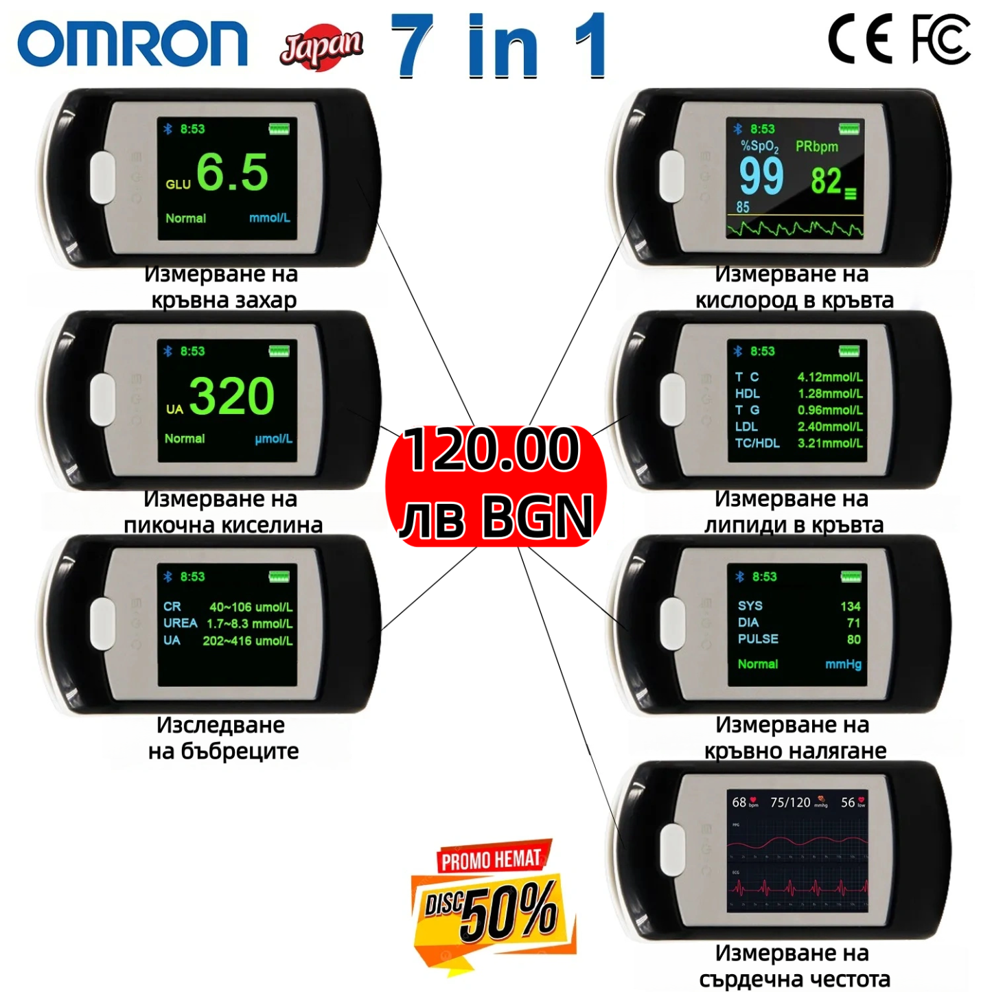 🌈Медицински иновации и изследвания през 2025 г.
