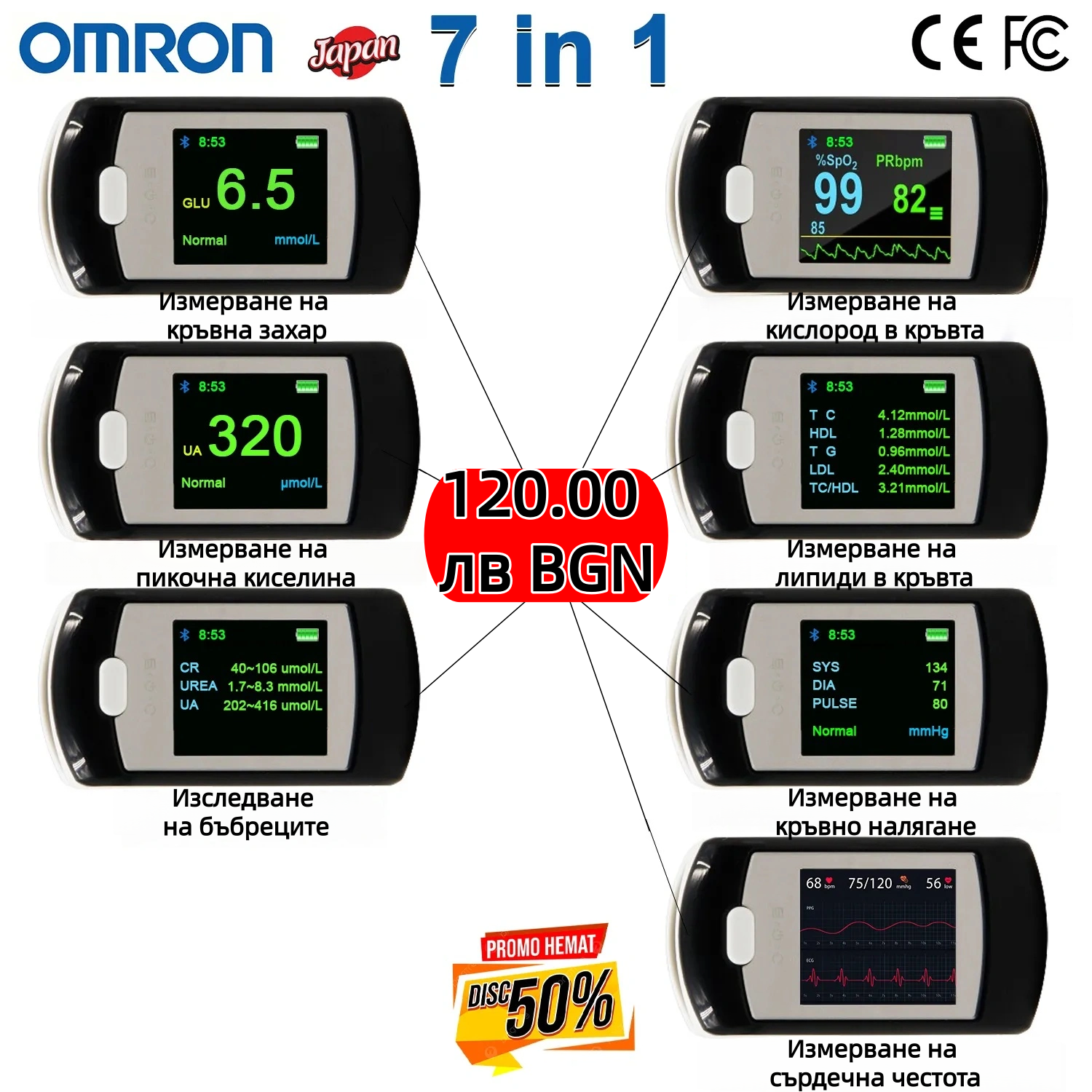 🌈Медицински иновации и изследвания през 2025 г.