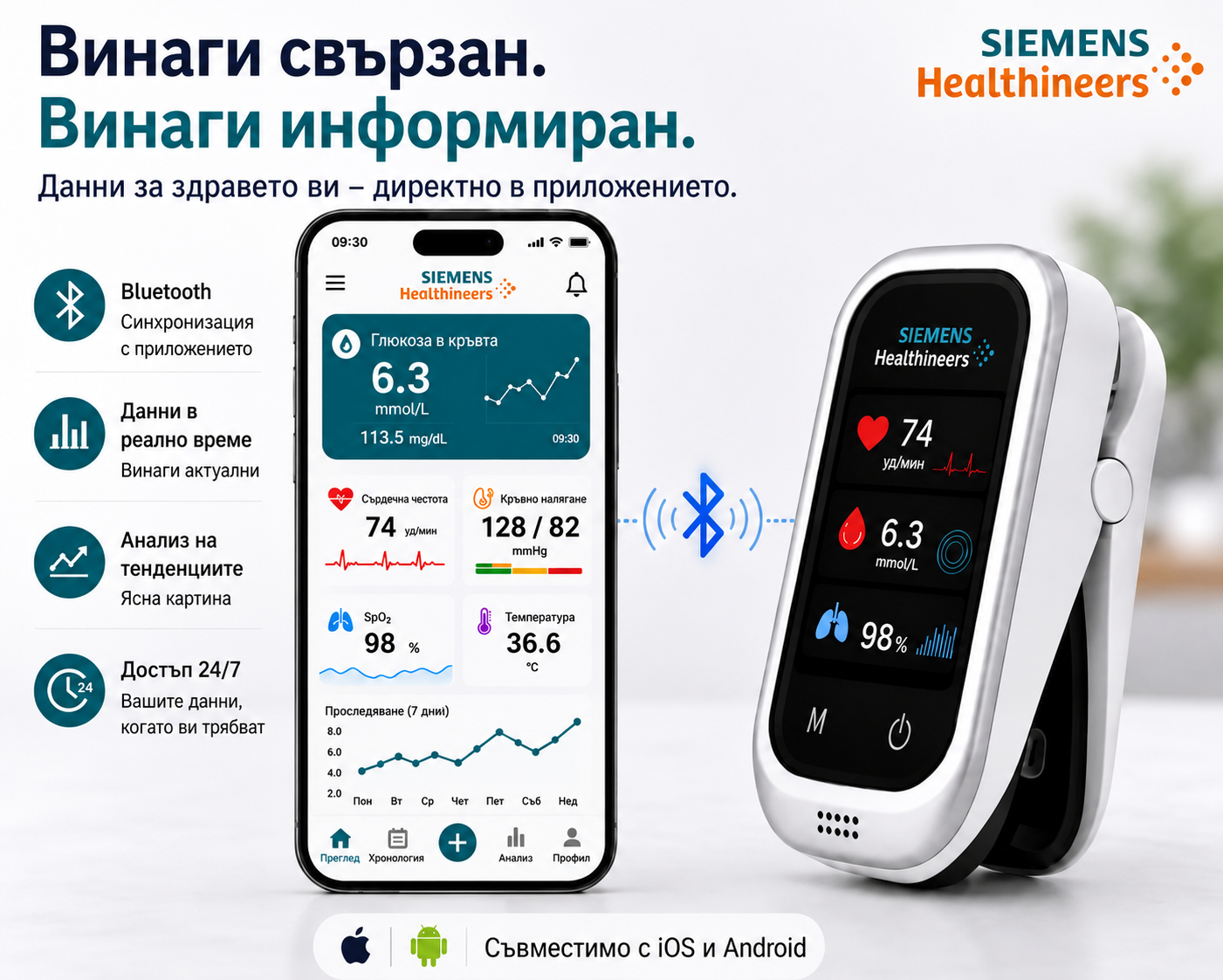 🩸 Безиглен глюкомер Siemens™ 11-в-1 • Без убождане • Без тест-ленти • Резултати само за 5 секунди