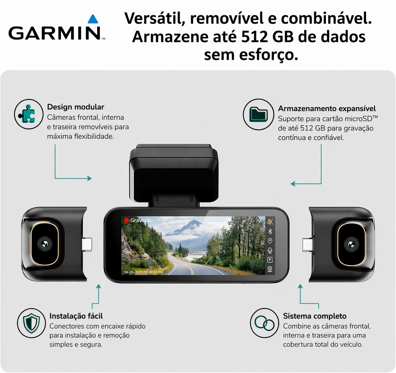 Câmara automóvel Garmin G980 com inteligência artificial e controlo por voz, equipada com quatro câmaras, ecrã panorâmico de 360°, visão noturna 4K Ultra HD e rastreamento por GPS