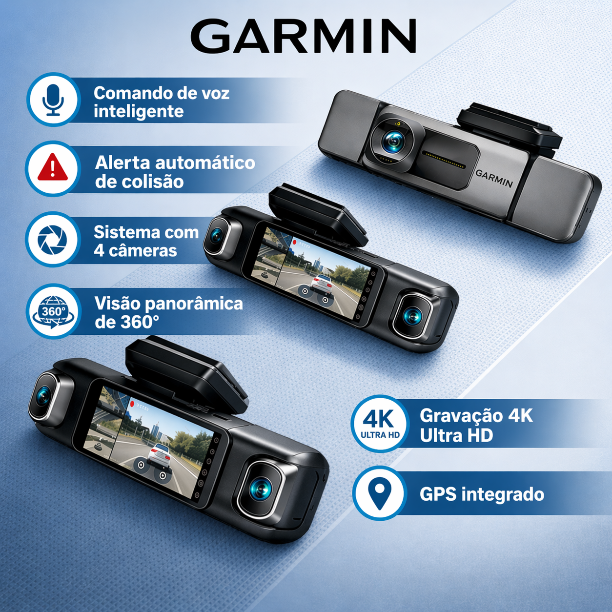 Câmara automóvel Garmin G980 com inteligência artificial e controlo por voz, equipada com quatro câmaras, ecrã panorâmico de 360°, visão noturna 4K Ultra HD e rastreamento por GPS