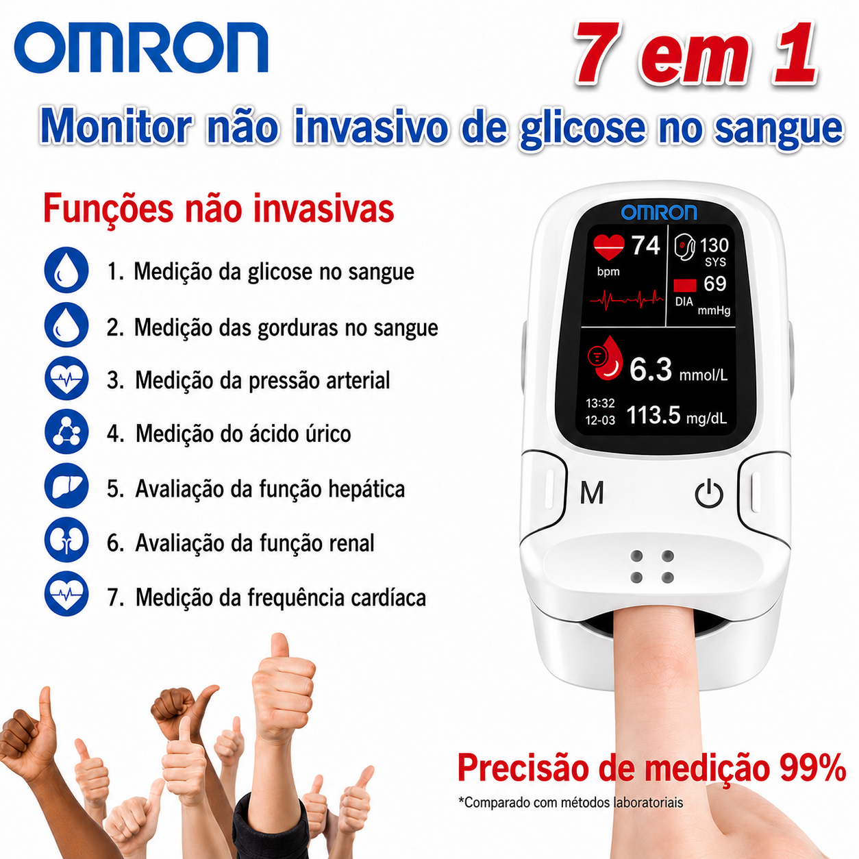 Medição fácil e sem agulhas em casa – para uma utilização segura e confortável