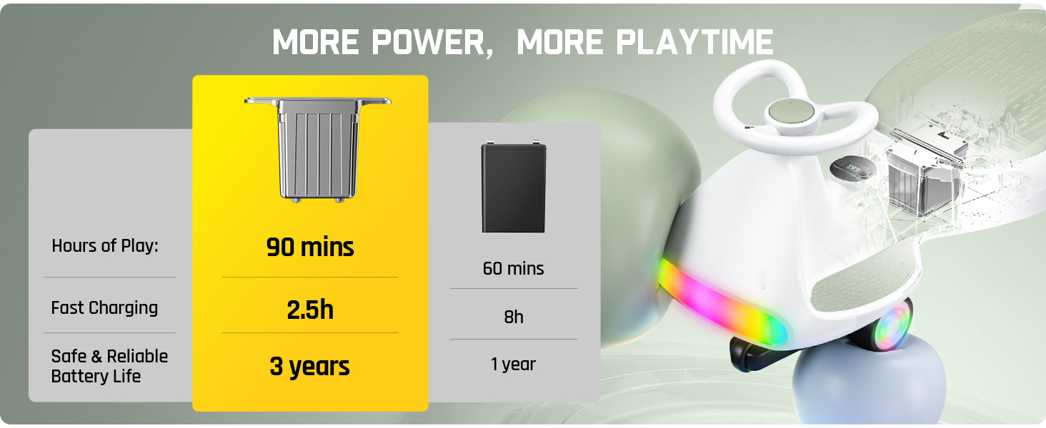 wiggle car ride on toy