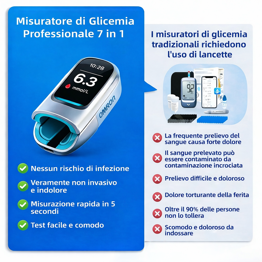 🔥 Basta aghi e dolore! | Omron™ glukometro non invasivo – controllo facile e preciso della glicemia, ovunque tu sia 🔥