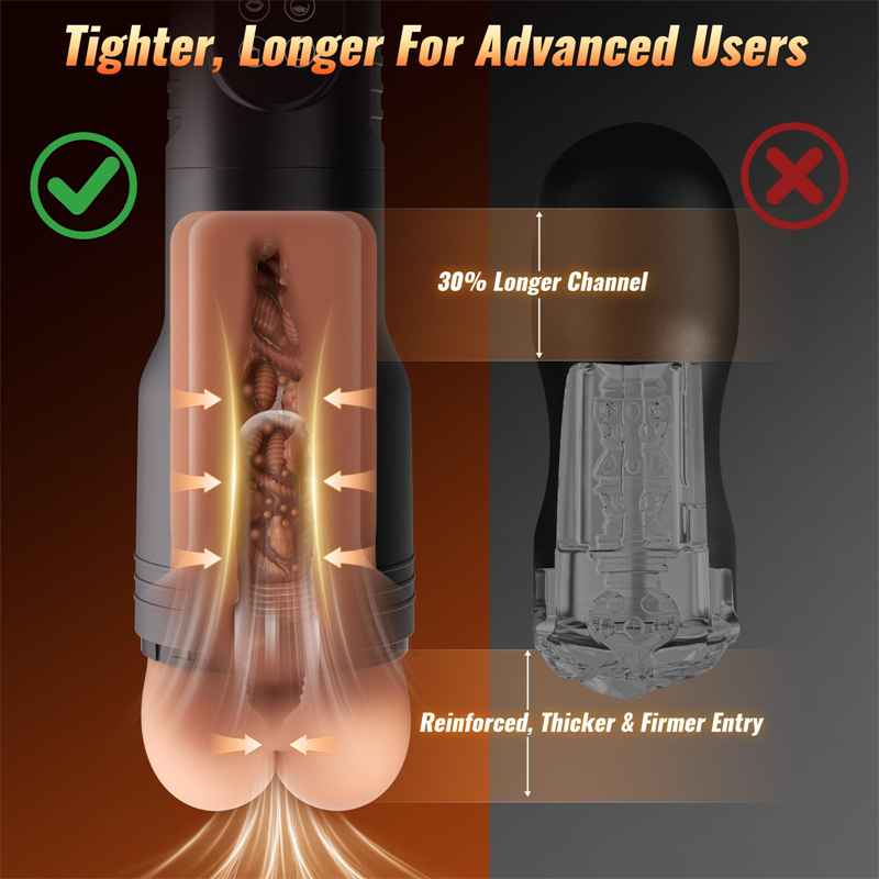 🎁2026 Latest bestsellers Cupsland™😍-🎁🎁Penis Trainer Automatic Push-pull Machine