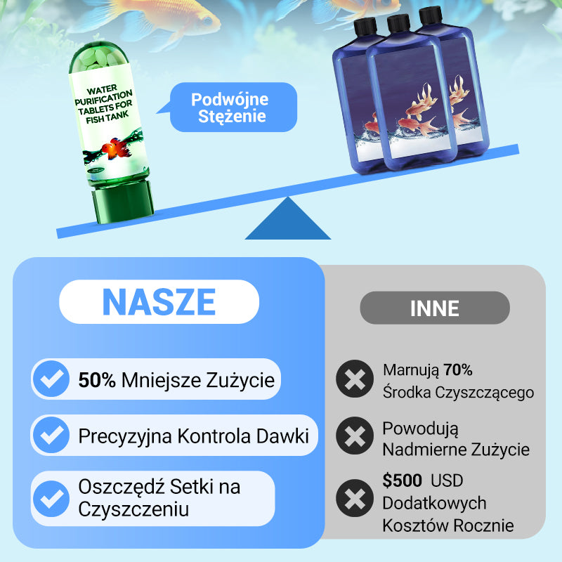 【1+2 gratis 】🐠Wydajna tabletka do oczyszczania wody w akwarium