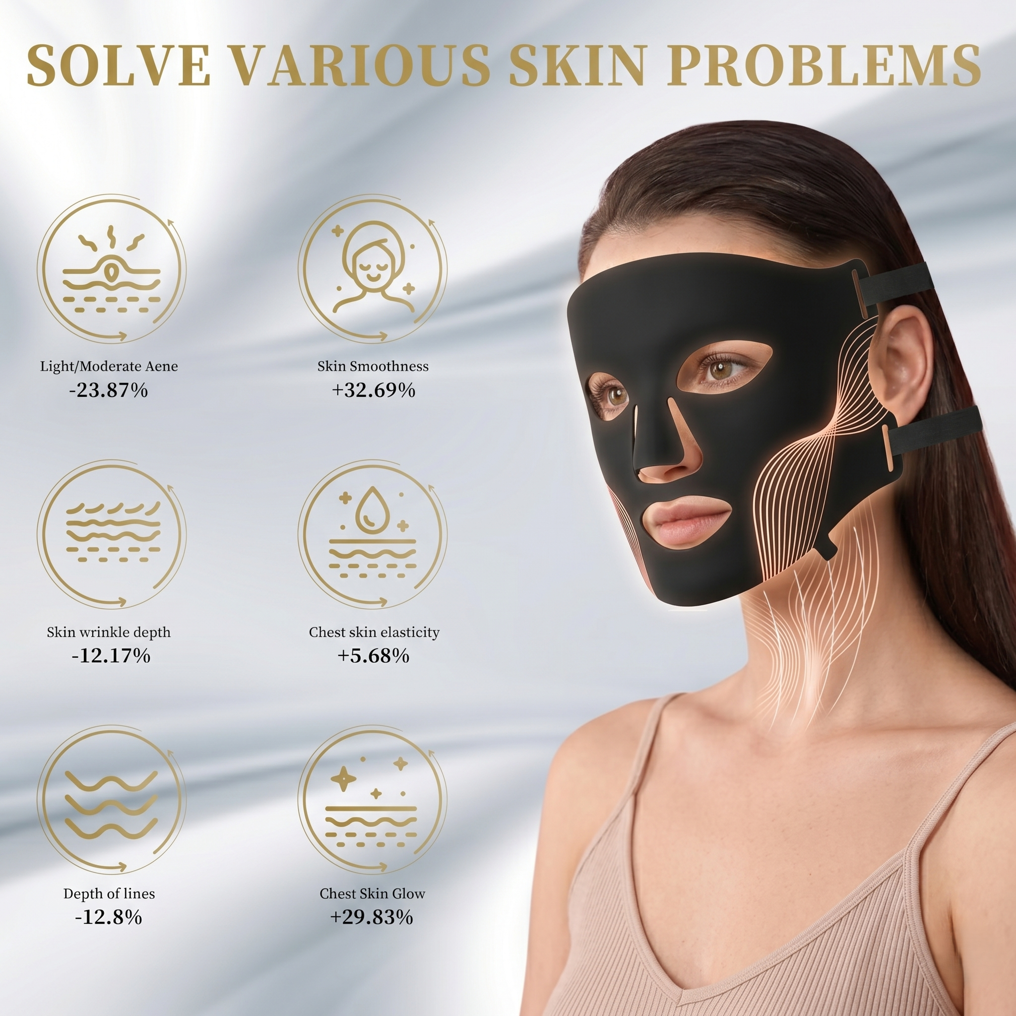 Aureline AureGlow Facial Therapy Mask