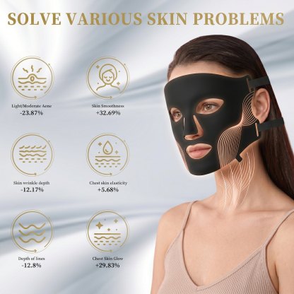 Aureline AureGlow Facial Therapy Mask
