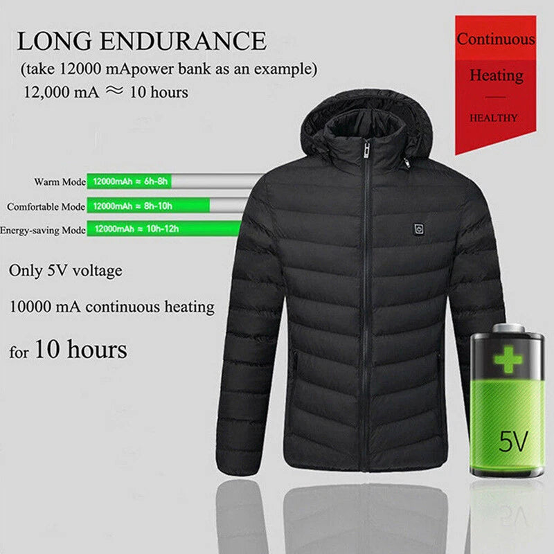 Versatile Design Meets Practical Convenience for Every Winter Adventure