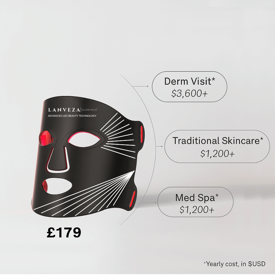 Lanveza LED Multi Light Therapy Mask