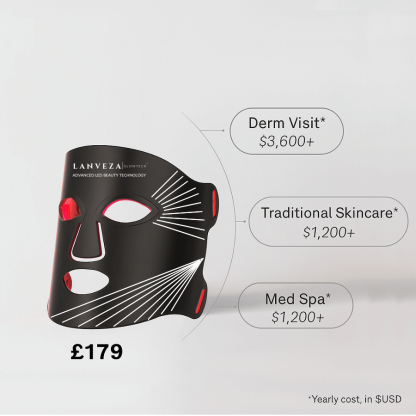 Lanveza LED Multi Light Therapy Mask