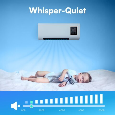 The No-Installation AC That Works All Year Round