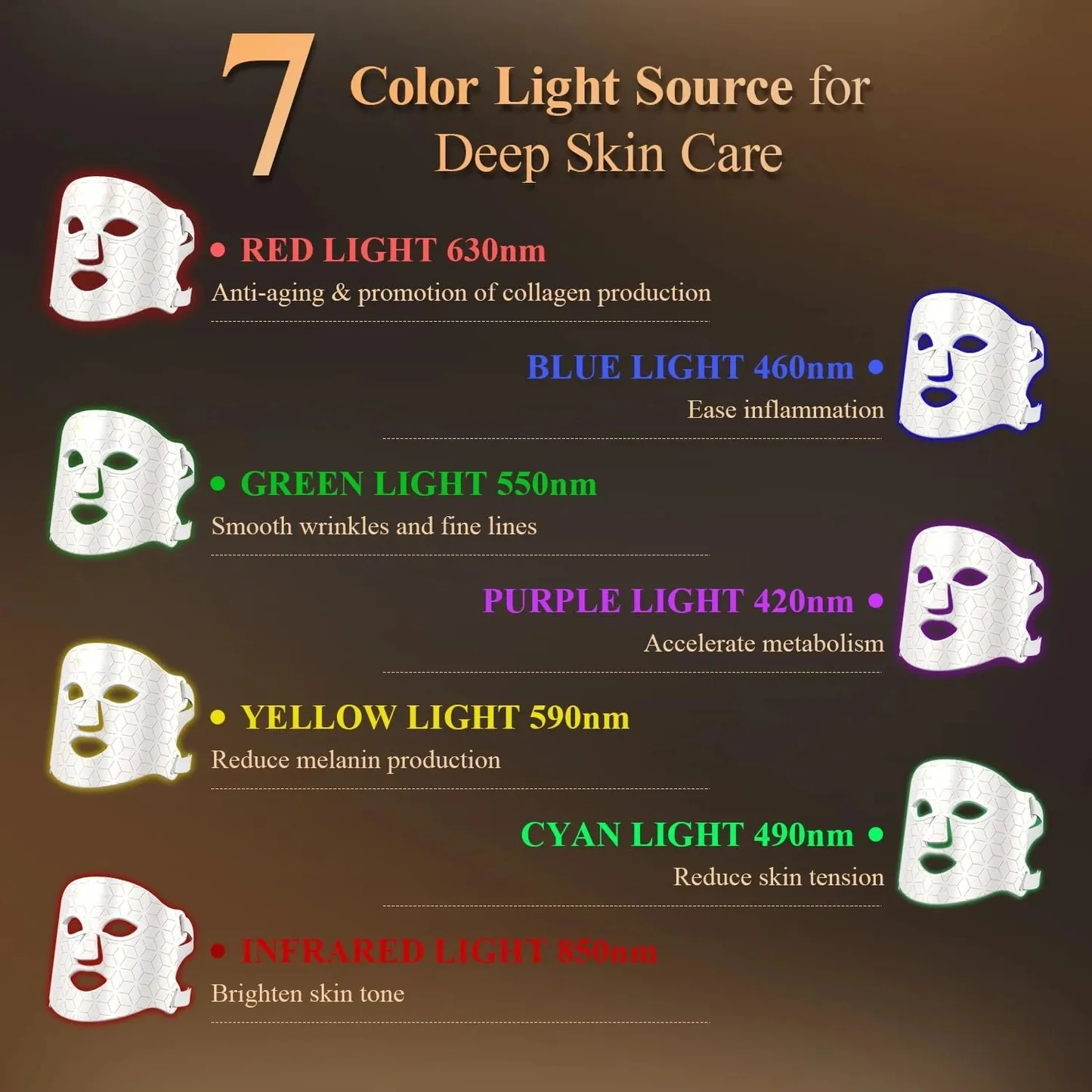 LumaGlow 7-Color LED Face Mask