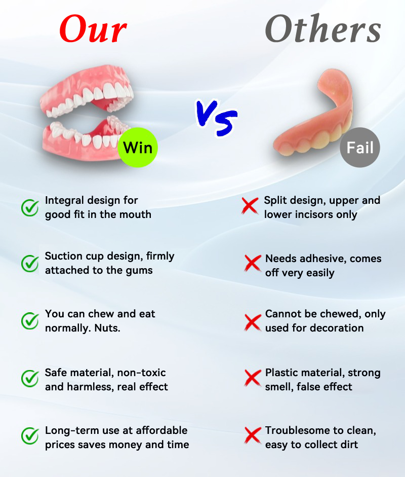 ORALHOE™ 𝐒𝐢𝐥𝐢𝐜𝐨𝐧𝐞 𝐑𝐞𝐥𝐢𝐧𝐞 𝐃𝐞𝐧𝐭𝐮𝐫𝐞 𝐒𝐞𝐭 🌏🌏 (🦷𝐋𝐢𝐦𝐢𝐭𝐞𝐝 𝐭𝐢𝐦𝐞 𝐝𝐢𝐬𝐜𝐨𝐮𝐧𝐭 𝐋𝐚𝐬𝐭 𝟑𝟎 𝐦𝐢𝐧𝐮𝐭𝐞𝐬🦷)