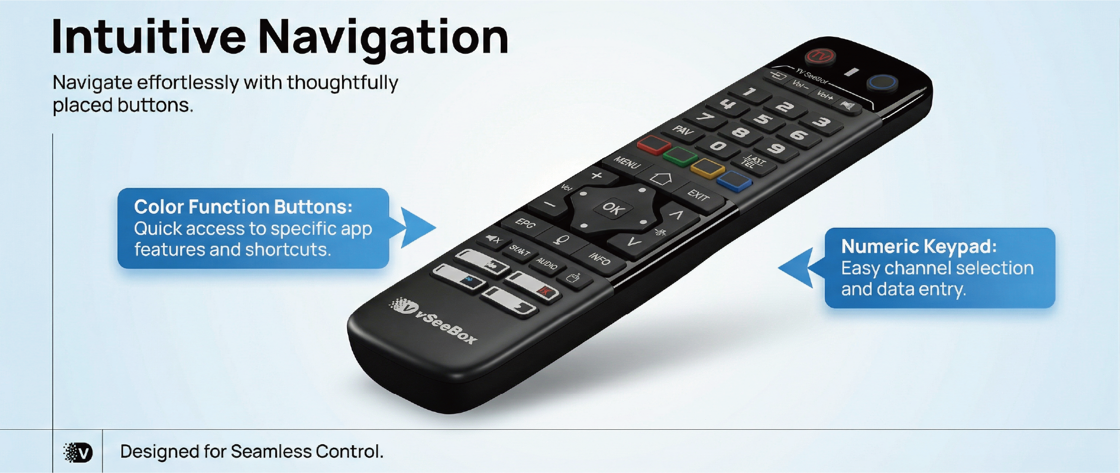 VSeeBox V6 max Remote Control Replacement Android TV Box Smart Bluetooth Voice Command Backlit