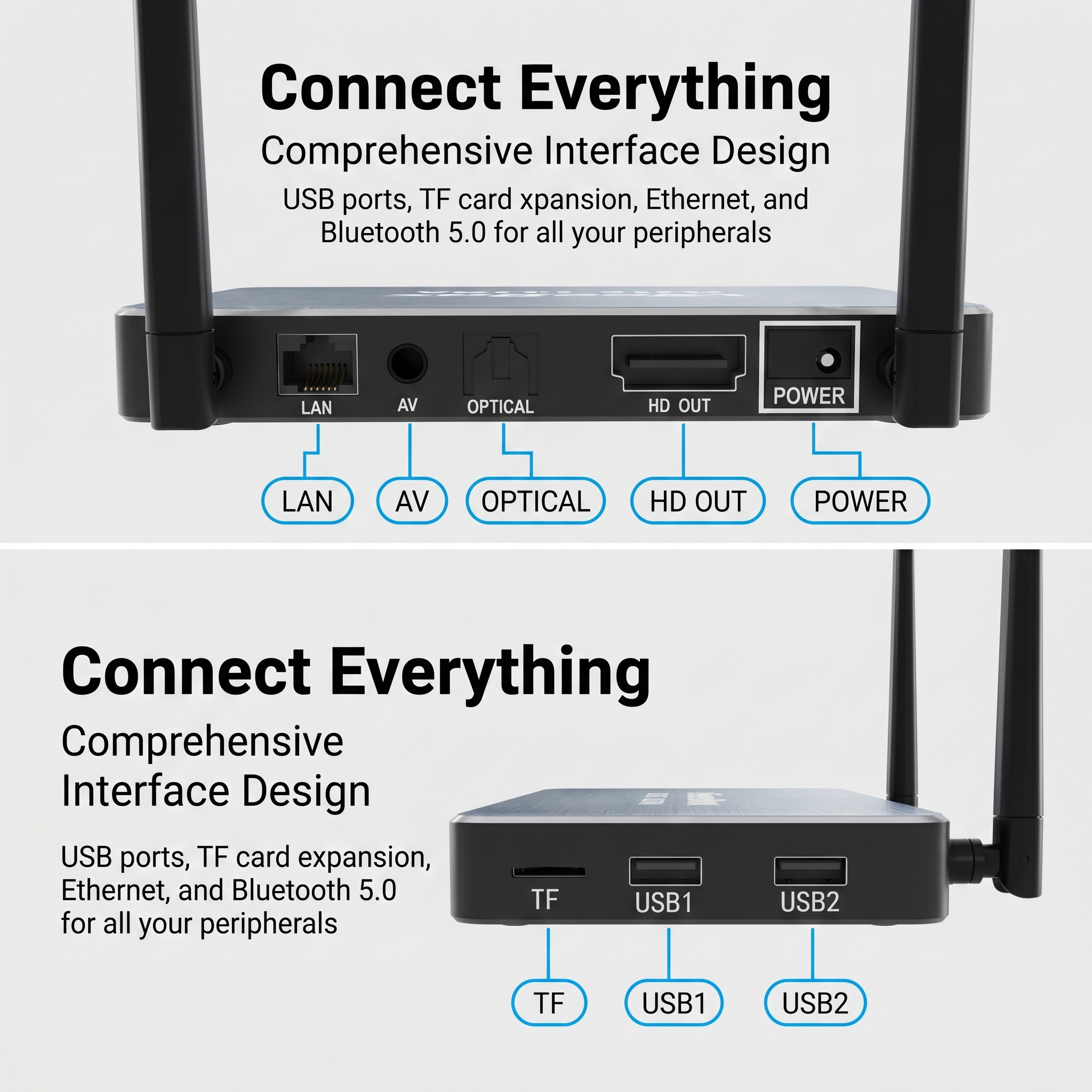 vSeeBox Elite Ultra