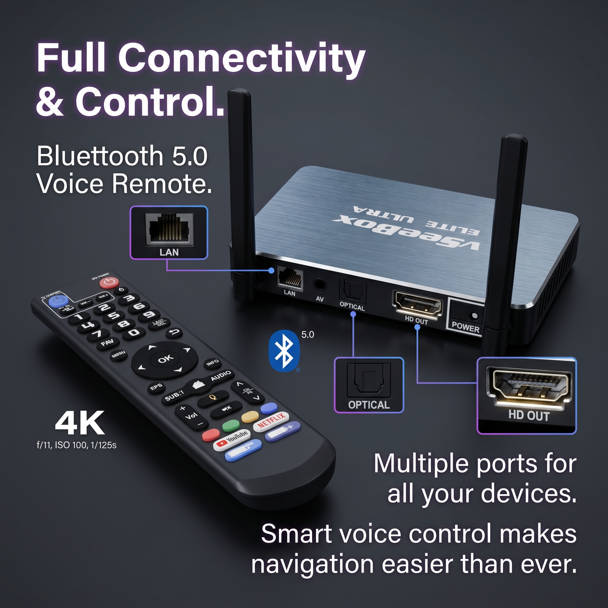 vSeeBox Elite Ultra