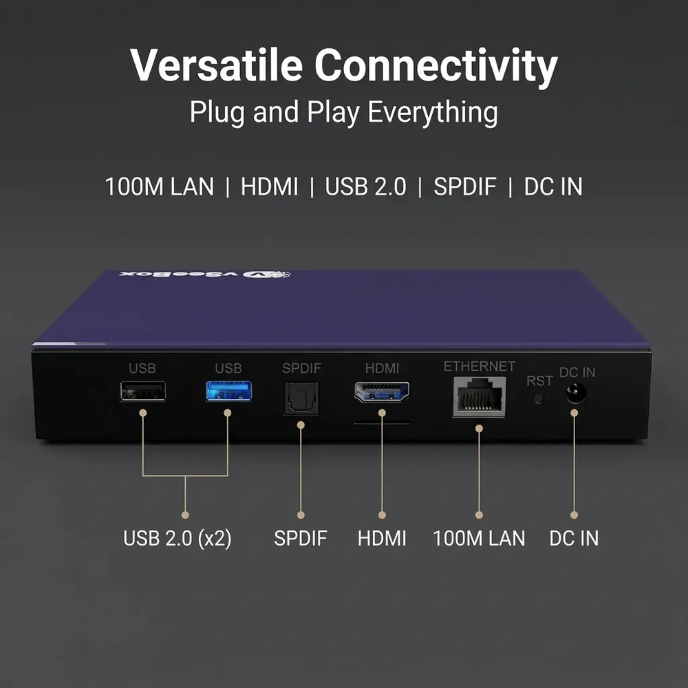 VSeeBox V6 Plus Android TV Box-VSEEBOX