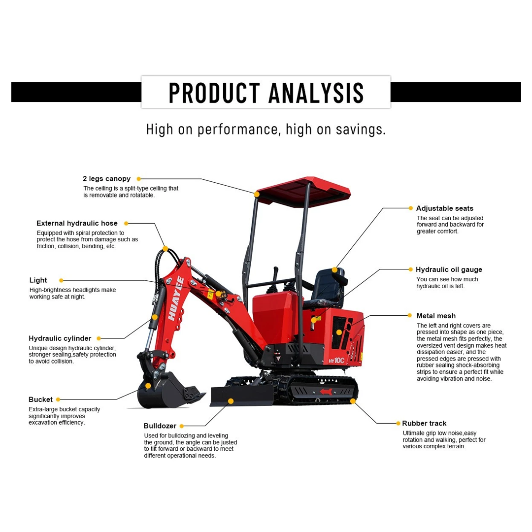 HY10C 1 Ton Mini Excavator — 13.5HP EPA RATO R420V, Ultra‑Compact 29 in Width