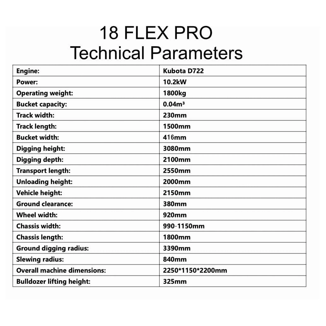TYPHON 18 FLEX PRO Mini Excavator (1.8 Ton) — Kubota D722, 1800 kg, 2100 mm Dig Depth + 12 Attachments