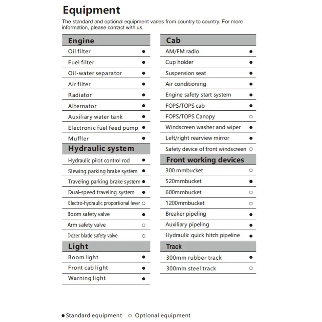 AGT CFG‑40UF Mini Excavator (4 Ton) — Kubota D1703‑E4B Diesel, Enclosed Cab w/ A/C, Side Swing Boom, 3320 mm Dig Depth