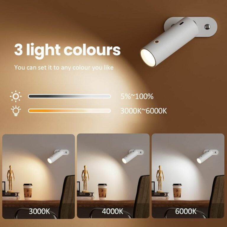 4-in-1 Magnetic LED Light – Desk, Clamp, Wall Mount & Portable Rechargeable Lamp