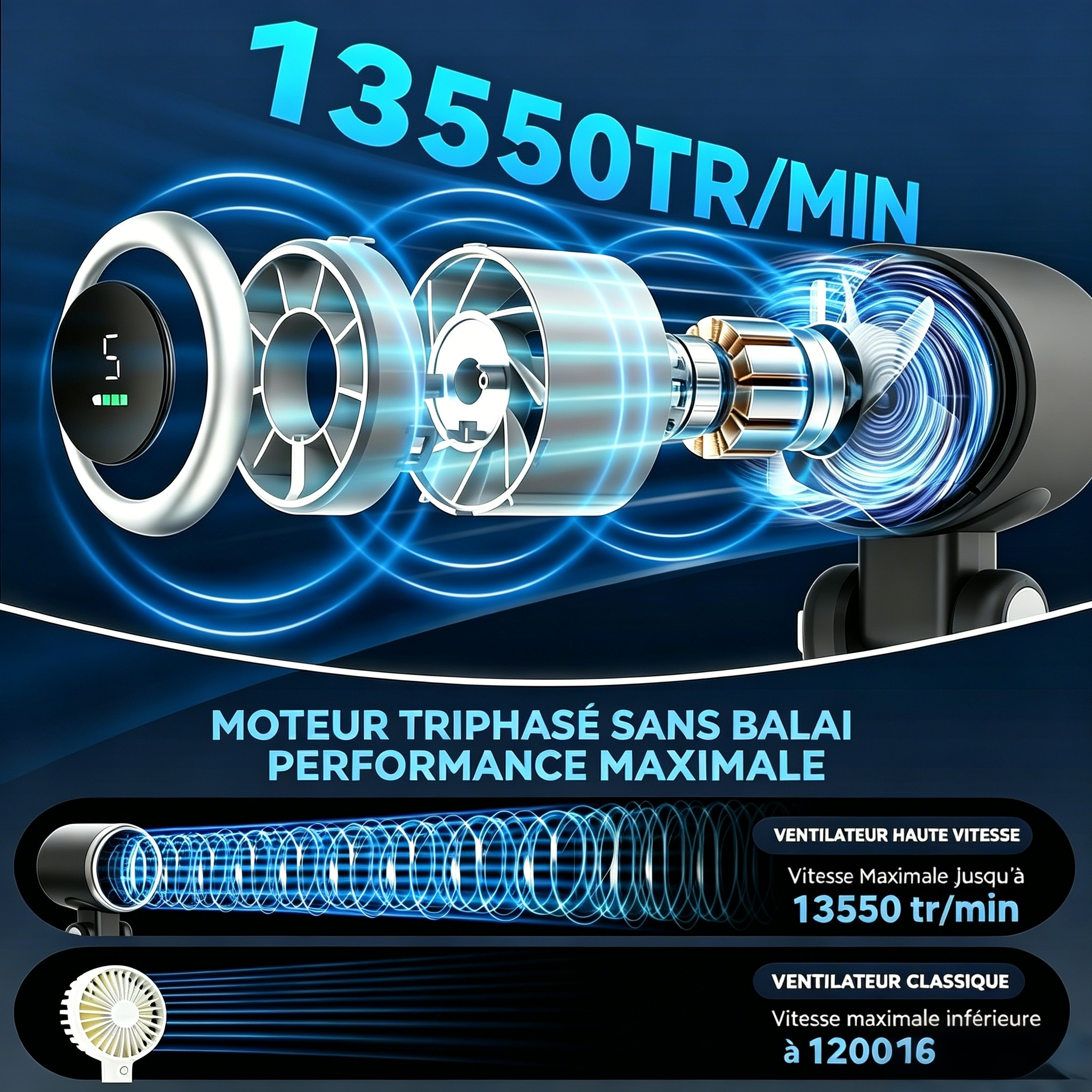 ❄️ Ventilateur de Cou – Fraîcheur Instantanée