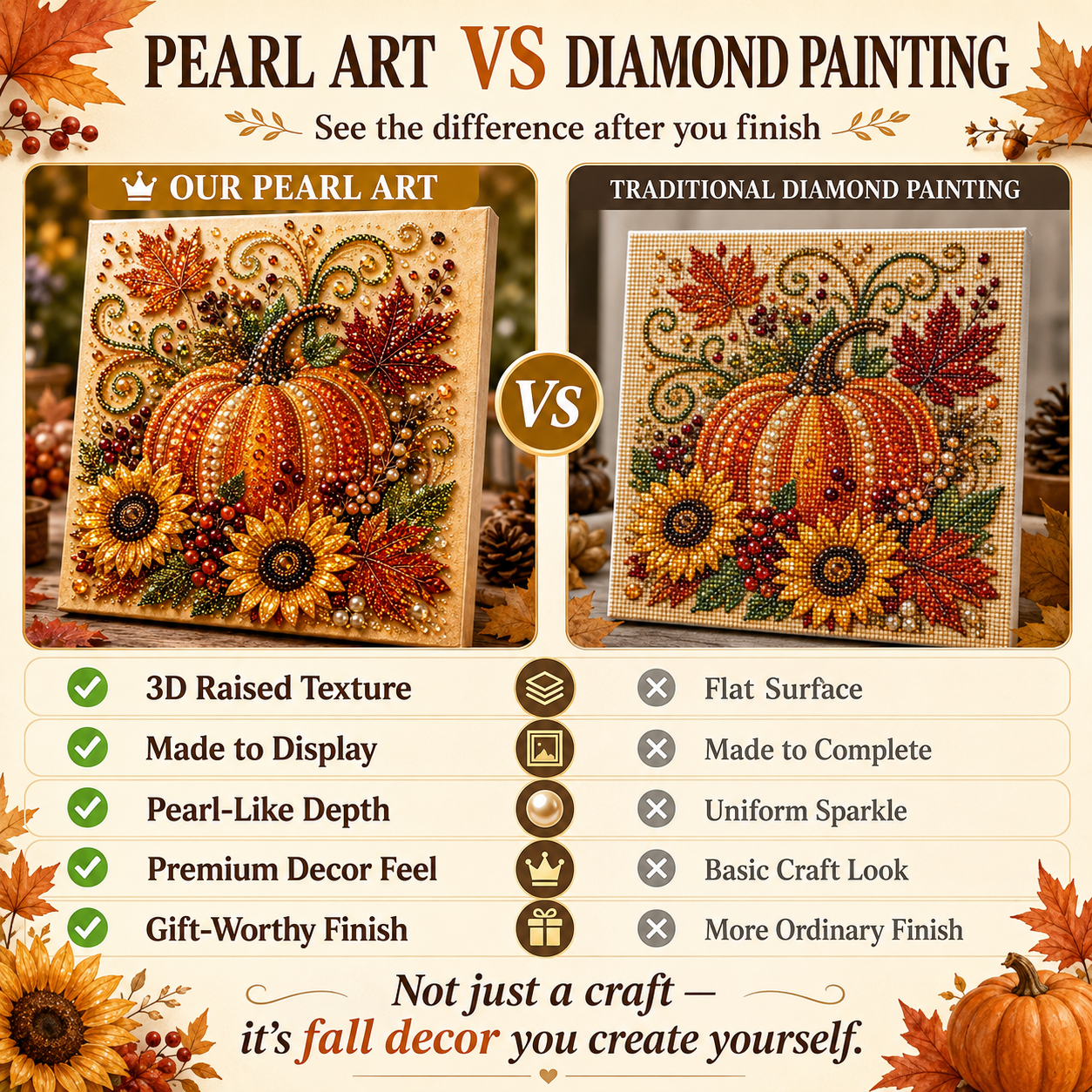  🍂💎 Kit de peinture nacrée 3D automne