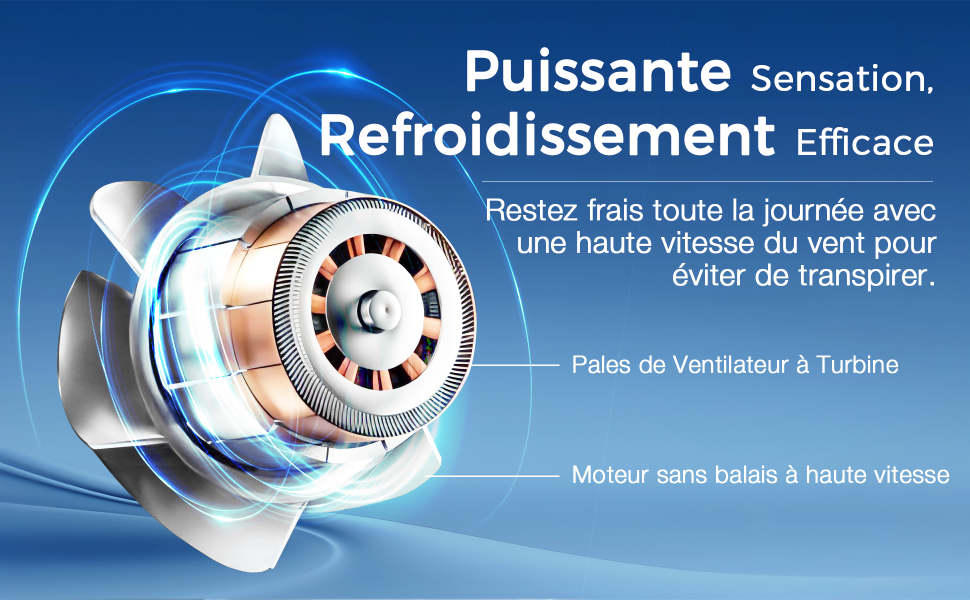 Schéma technique d'un système de ventilation montrant les pales du ventilateur de turbine et les composants d'un moteur sans balais à grande vitesse avec une superposition de texte en français