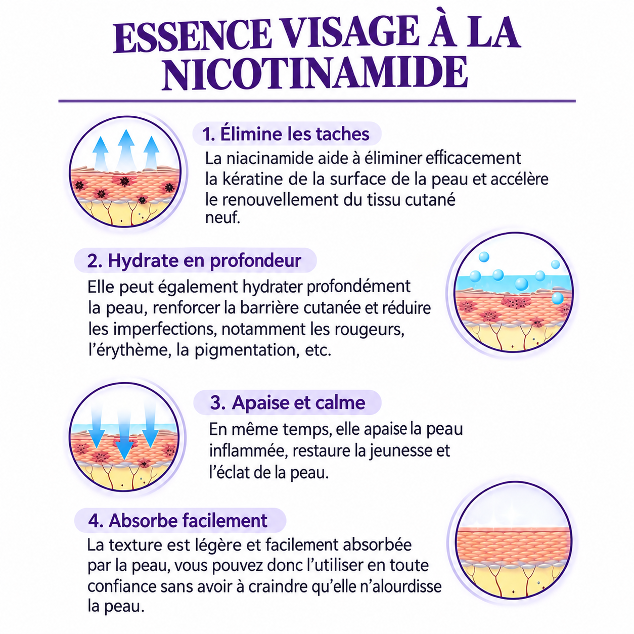 ✨ Sérum Correcteur de Taches à la Niacinamide 10 % – Teint Plus Uniforme
