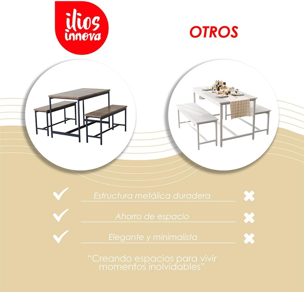 Juego de Comedor Industrial de Madera y Metal | Mesa con Sillas o Bancas | Set para 2 o 4 Personas (4 Sillas - Set para 4 Personas)