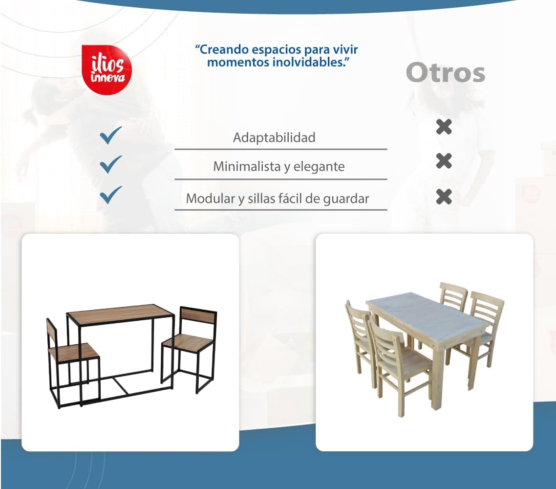 Juego de Comedor Industrial de Madera y Metal | Mesa con Sillas o Bancas | Set para 2 o 4 Personas (4 Sillas - Set para 4 Personas)