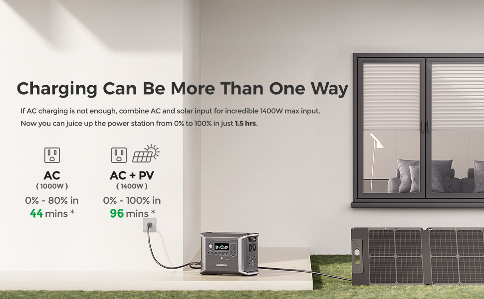 Solar Charging