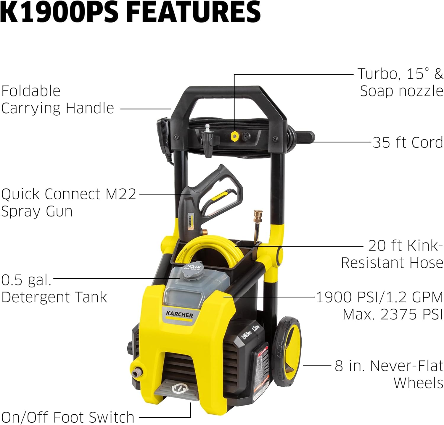 Karcher - Máquina limpiadora eléctrica a presión, K1700 Cubo, Amarillo