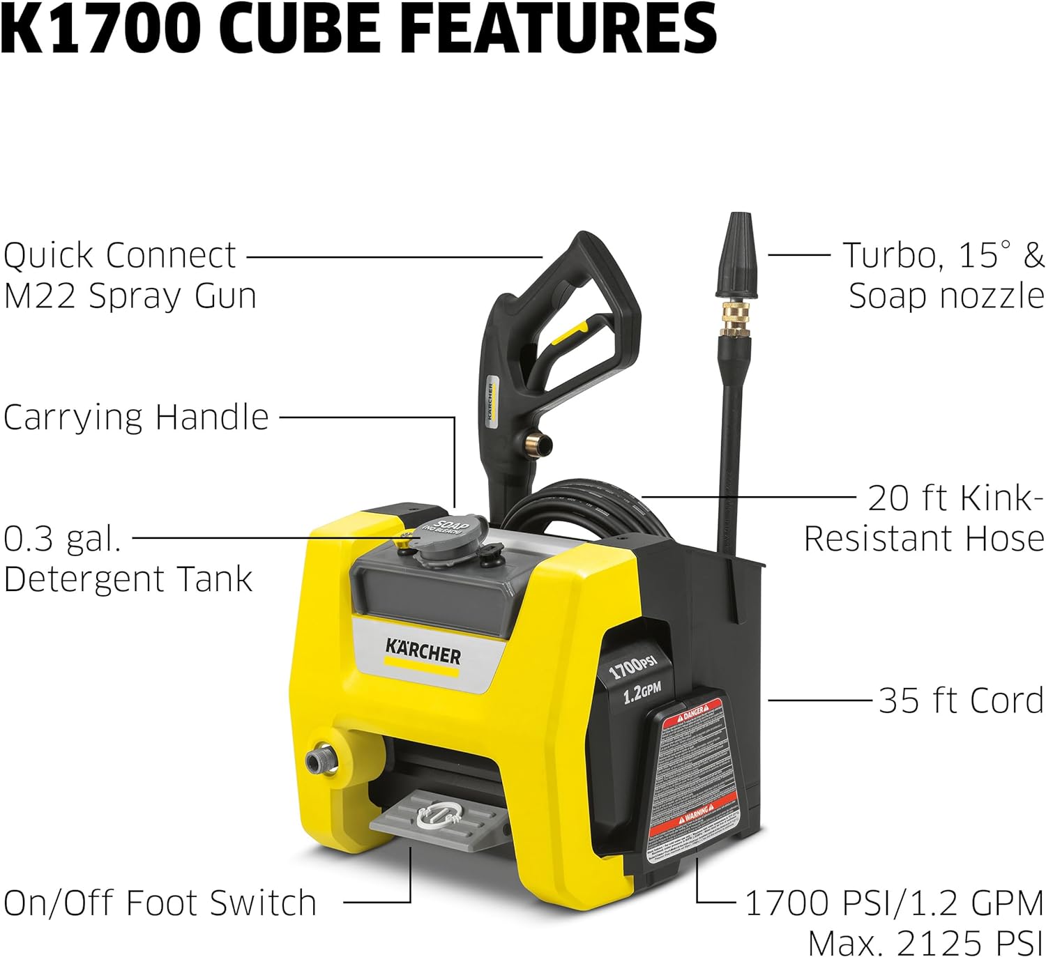 Karcher - Máquina limpiadora eléctrica a presión, K1700 Cubo, Amarillo