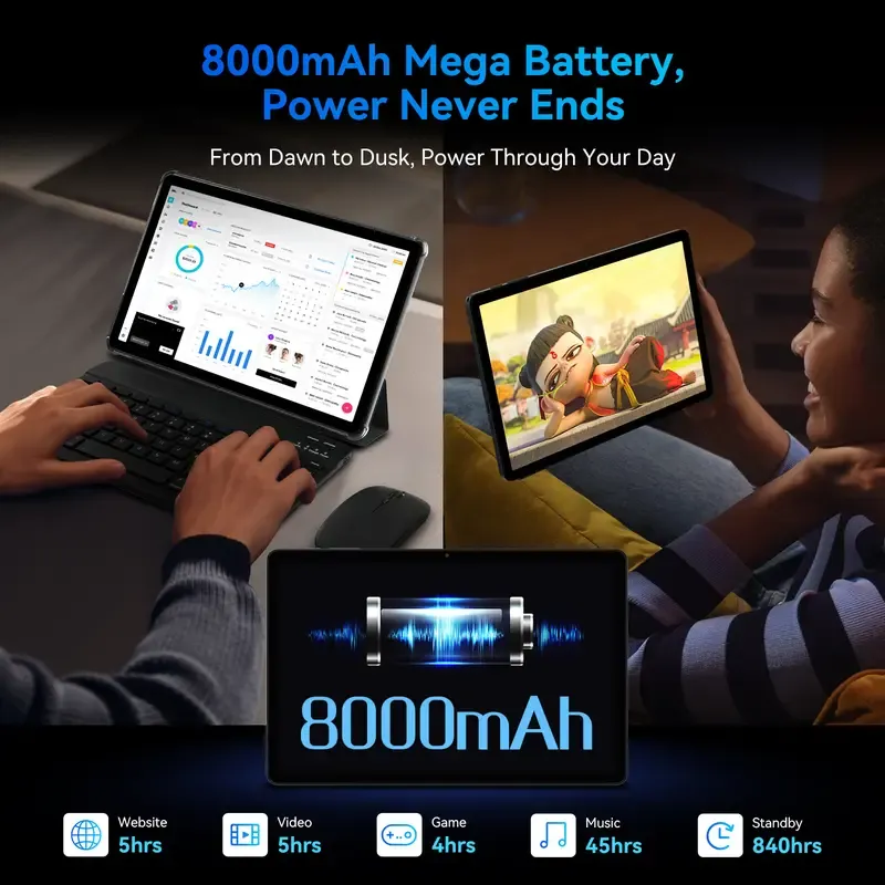 Paquete de tableta Android 16 de 11 pulgadas, 24 GB (8+16) de RAM, 128 GB de ROM (2 TB TF), 8000 mAh, CPU Octa Core T7250 + cámara de 13 MP/Gemini AI/Wi-Fi 5G + Bluetooth 5.0/Reconocimiento facial/Widevine L1, tableta 8 en 1 con teclado, ratón y lápiz ópt