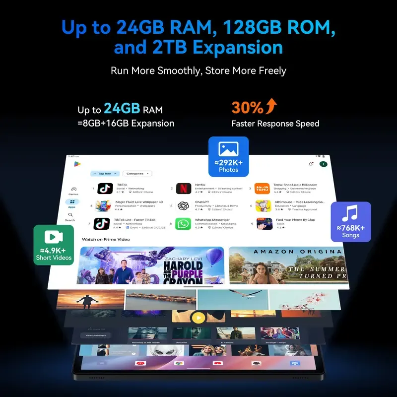 Paquete de tableta Android 16 de 11 pulgadas, 24 GB (8+16) de RAM, 128 GB de ROM (2 TB TF), 8000 mAh, CPU Octa Core T7250 + cámara de 13 MP/Gemini AI/Wi-Fi 5G + Bluetooth 5.0/Reconocimiento facial/Widevine L1, tableta 8 en 1 con teclado, ratón y lápiz ópt