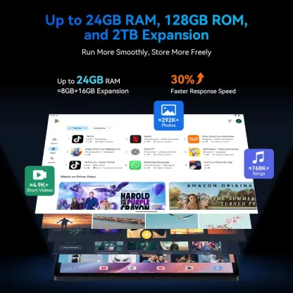 Paquete de tableta Android 16 de 11 pulgadas, 24 GB (8+16) de RAM, 128 GB de ROM (2 TB TF), 8000 mAh, CPU Octa Core T7250 + cámara de 13 MP/Gemini AI/Wi-Fi 5G + Bluetooth 5.0/Reconocimiento facial/Widevine L1, tableta 8 en 1 con teclado, ratón y lápiz ópt