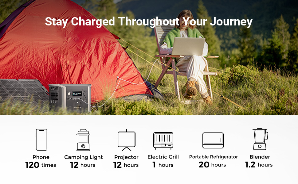 Outdoor Using Case