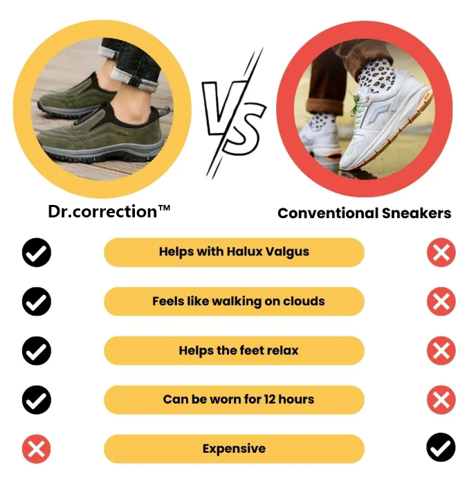 Dr.correction™ Comfort Soles