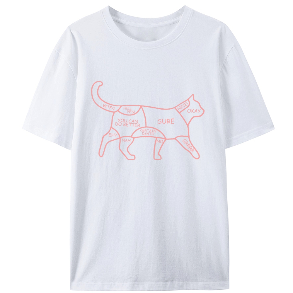 Cat Petting Zone Map Retro Designed for Women - Slim Fit Cotton Tee