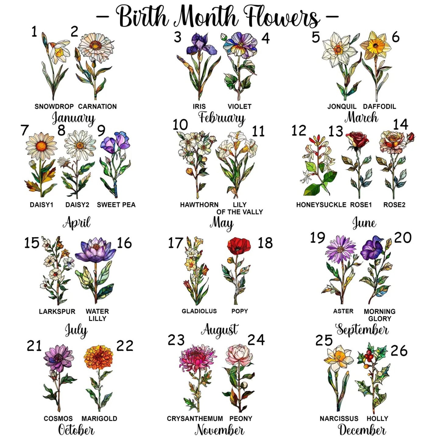 Personalized Grandma's Garden Suncatcher Birth Month Flower Stained Glass Acrylic Window Hanging