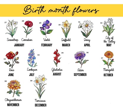 Personalized Grandma's Garden Suncatcher Birth Month Flower Stained Glass Acrylic Window Hanging